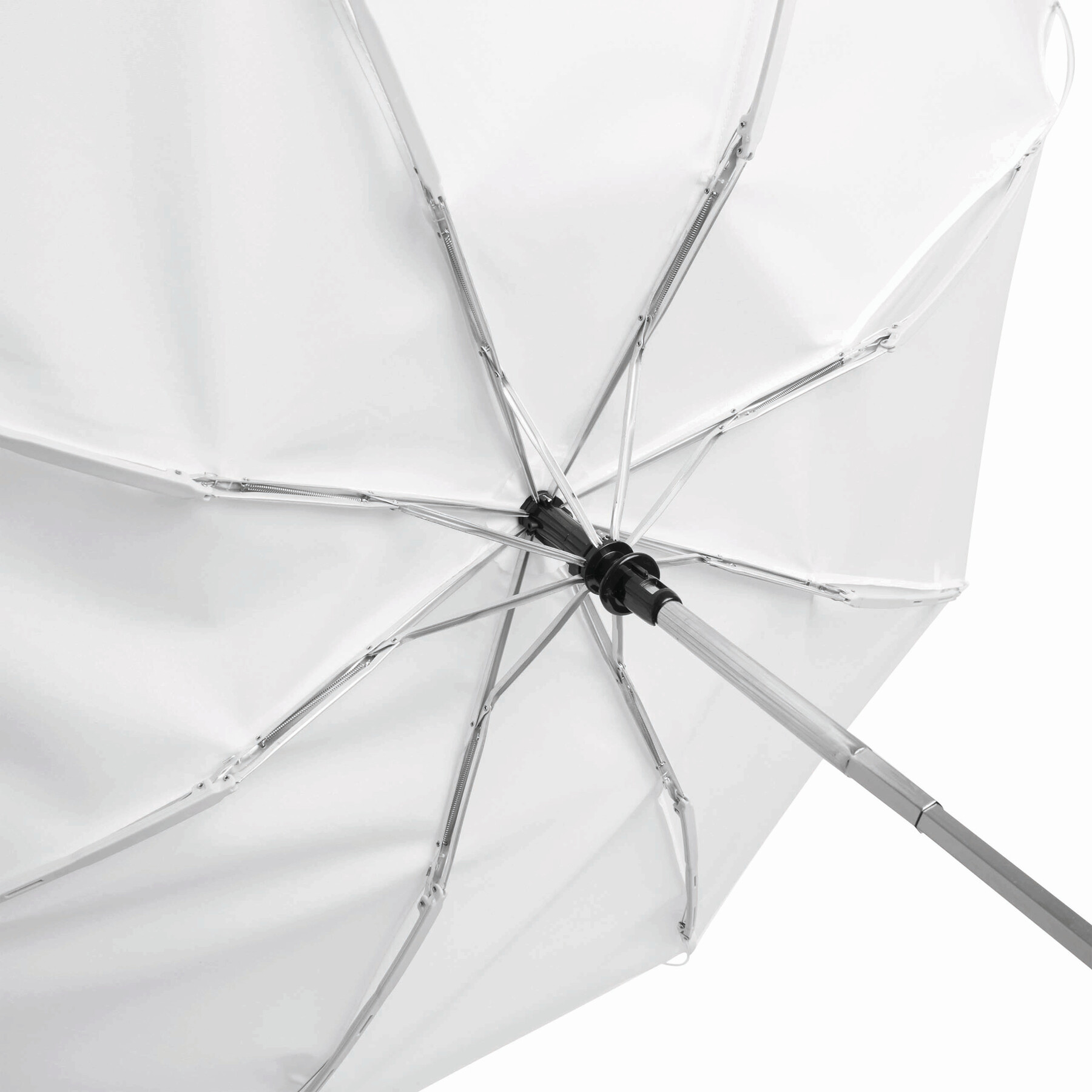 Vollautomatischer Windproof-Taschenschirm | Bora