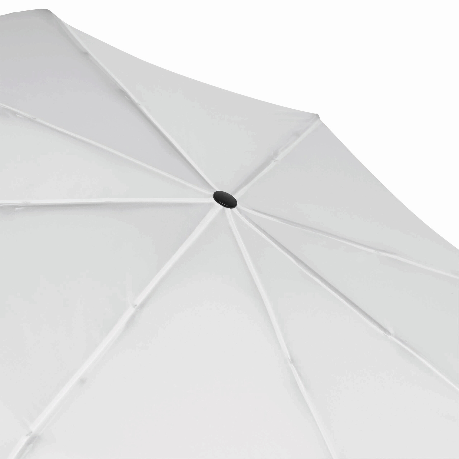 Vollautomatischer Windproof-Taschenschirm | Plopp