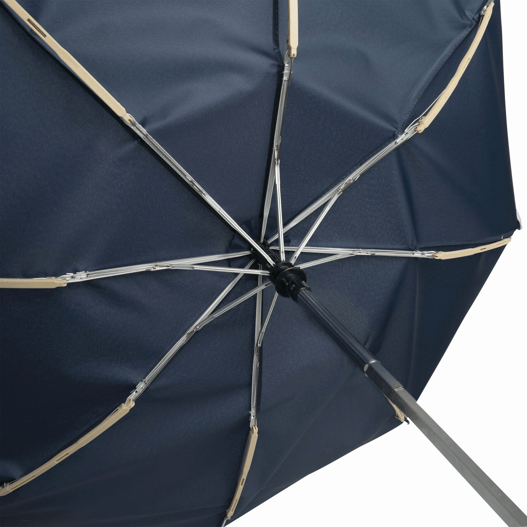 Vollautomatischer Windproof-Taschenschirm | Bora