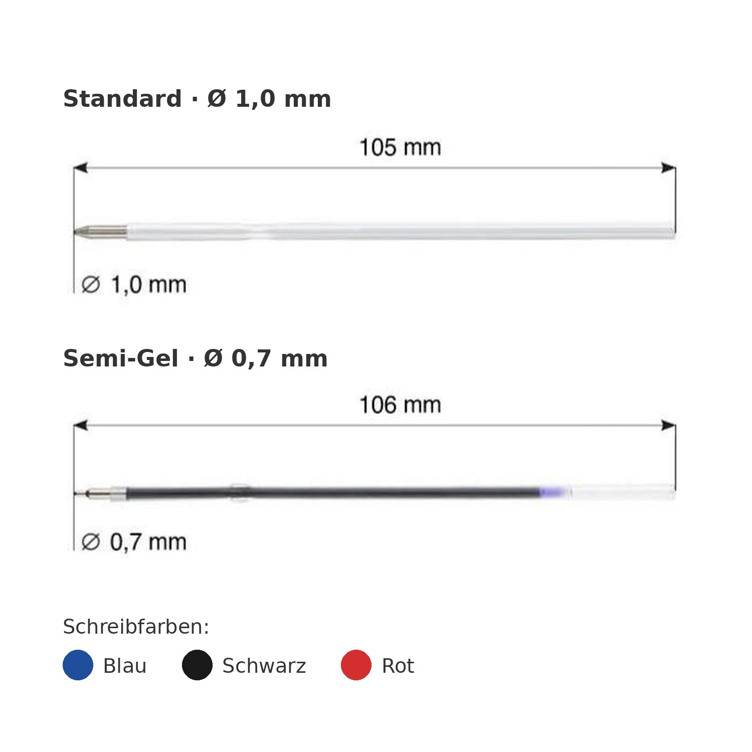 Ersatzmine schlank – passend für Cosmo slim, Bello, Bello Beauty und Idol